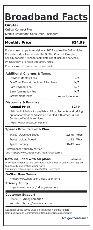 A broadband fact sheet that outlines the OnStar Connect Plus Data plan for 2024 and earlier vehicles, costing $24.99 per month.